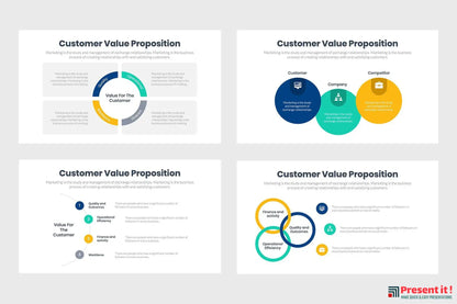 Customer Value Propositions Infographics