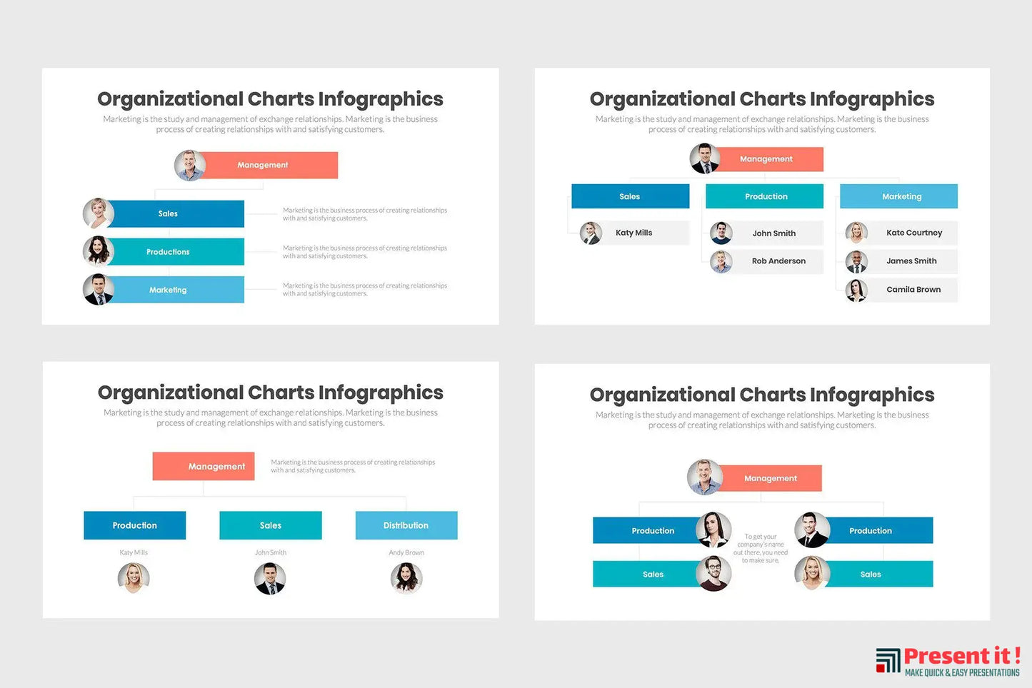 Organizational Charts