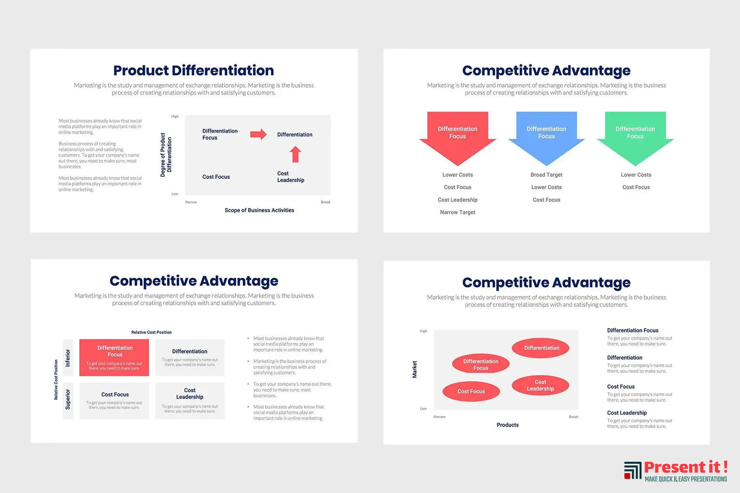 Competitive Advantage Infographics