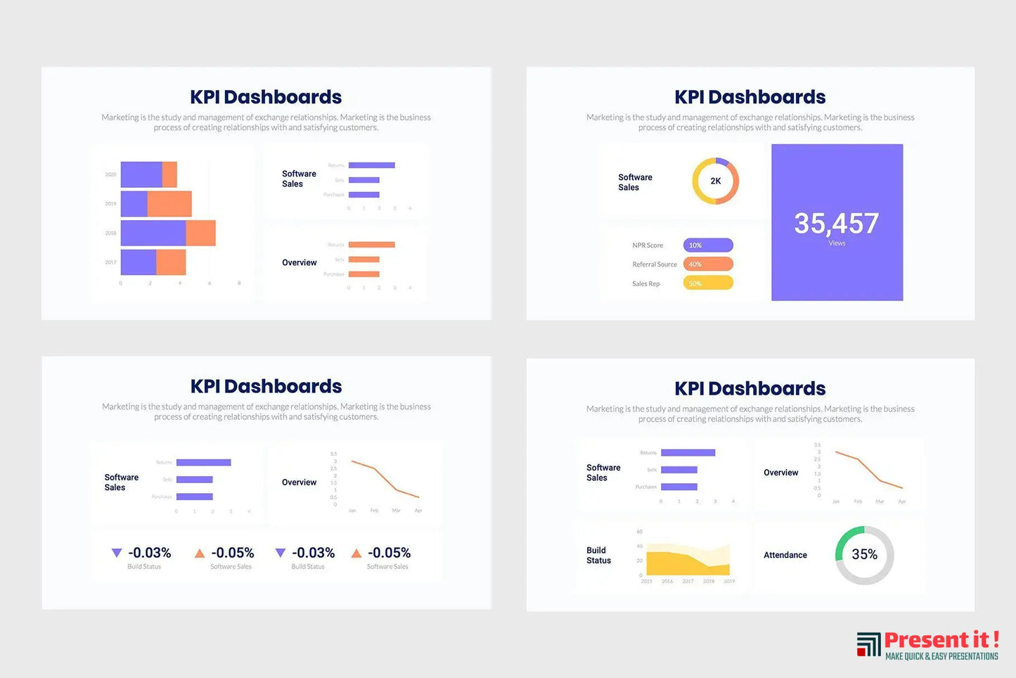 KPI Dashboards Infographics