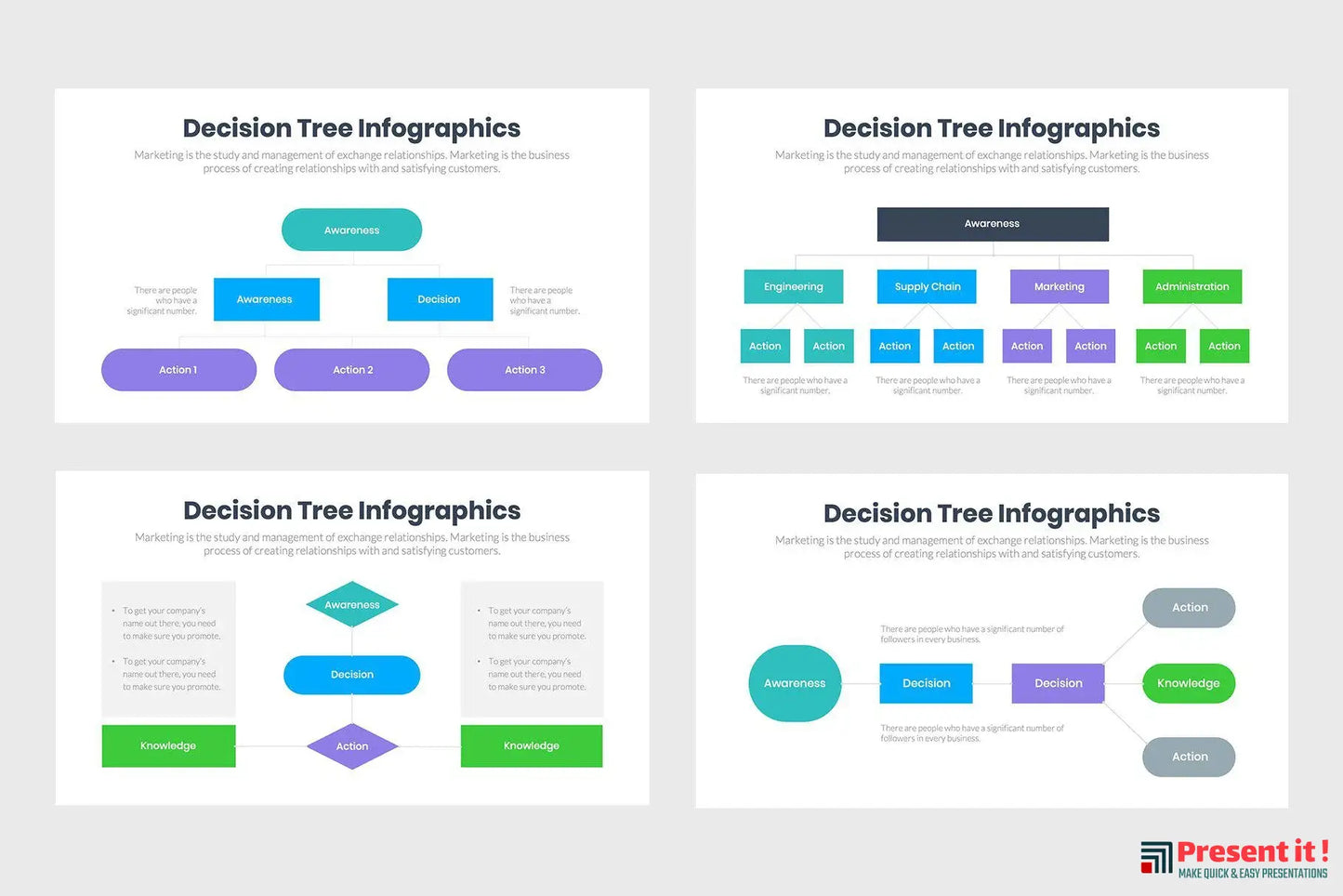 Decision Tree Infographics