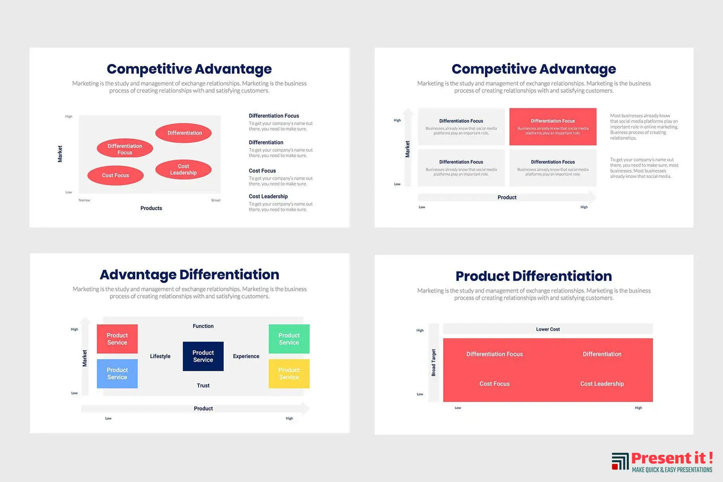 Competitive Advantage Infographics