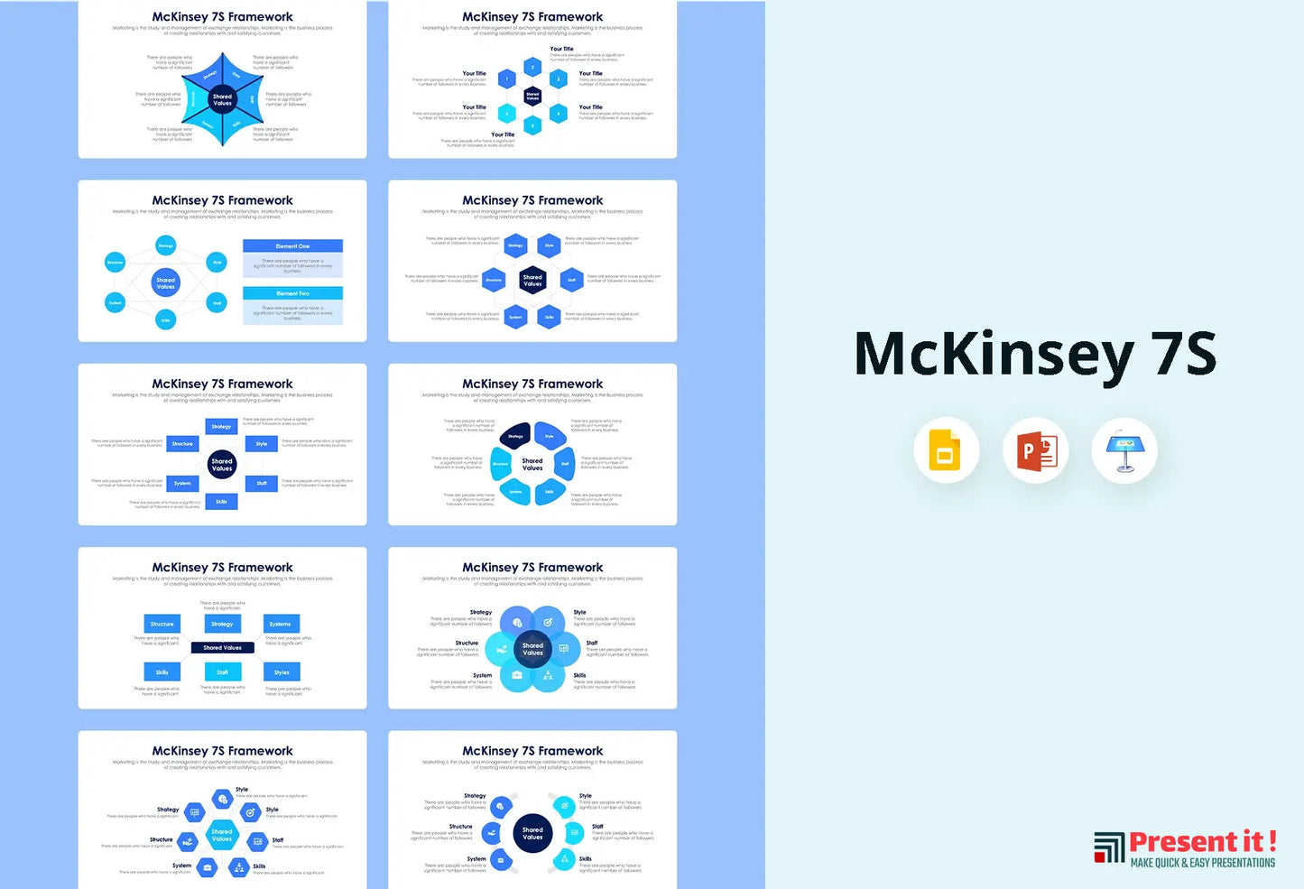 McKinsey 7S Framework Infographics