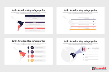 Latin America Infographics