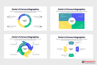 Porters 5 Forces Infographics