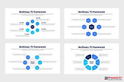 McKinsey 7S Framework Infographics