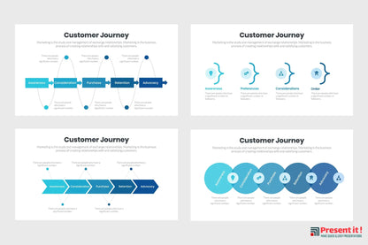 Customer Journey Infographics 1