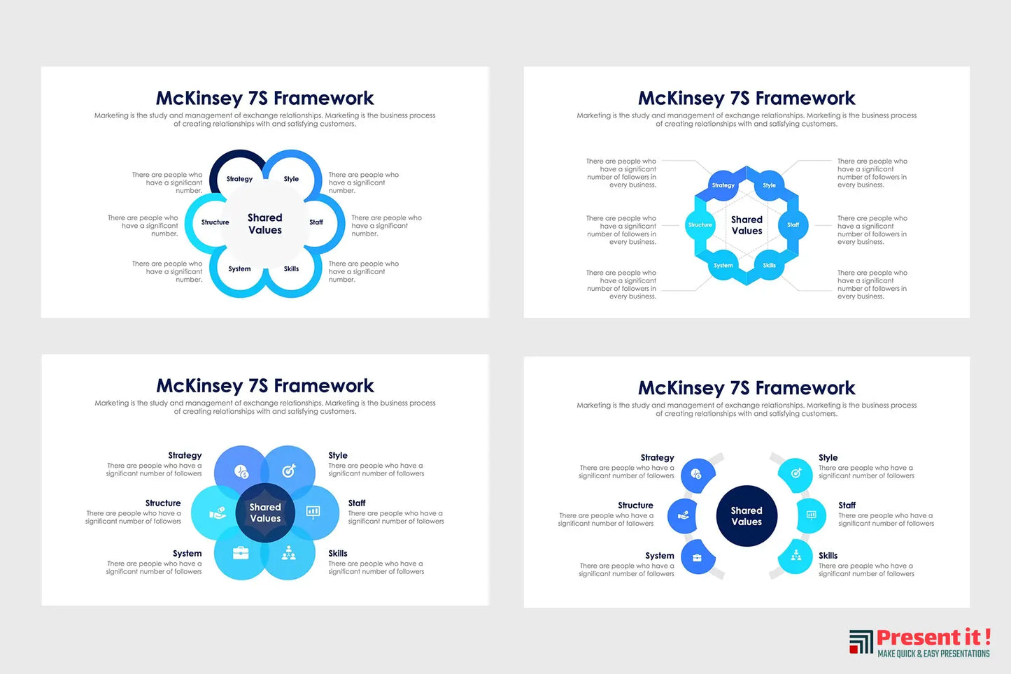 McKinsey 7S Framework Infographics