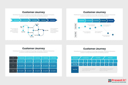 Customer Journey Infographics 1