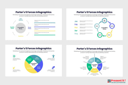 Porters 5 Forces Infographics