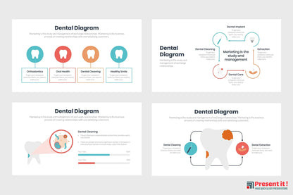 Dental Infographics