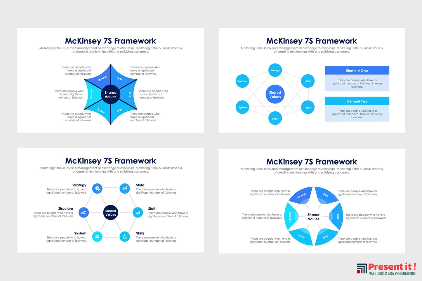 McKinsey 7S Framework Infographics