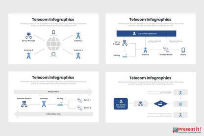 Telecom Infographics