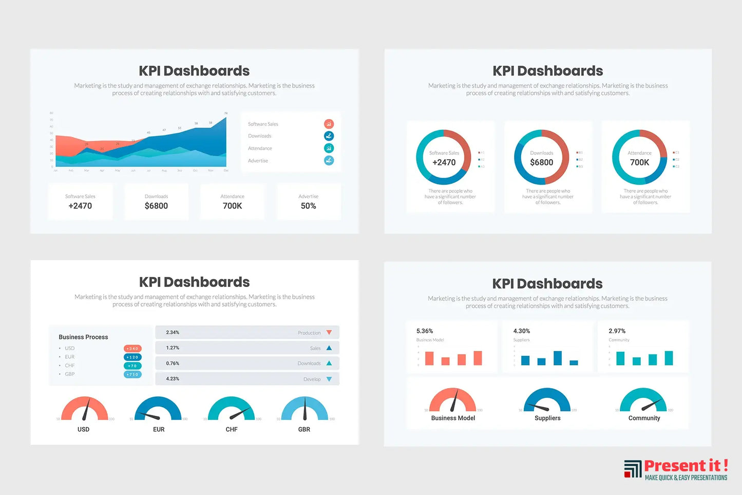 KPI Dashboard Infographics