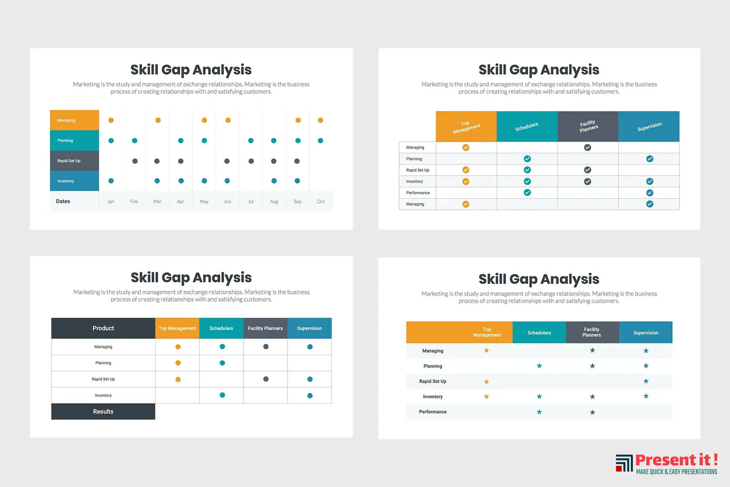 Skill Gap Analysis Infographics