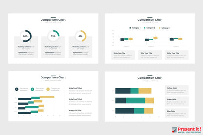 Comparison Charts