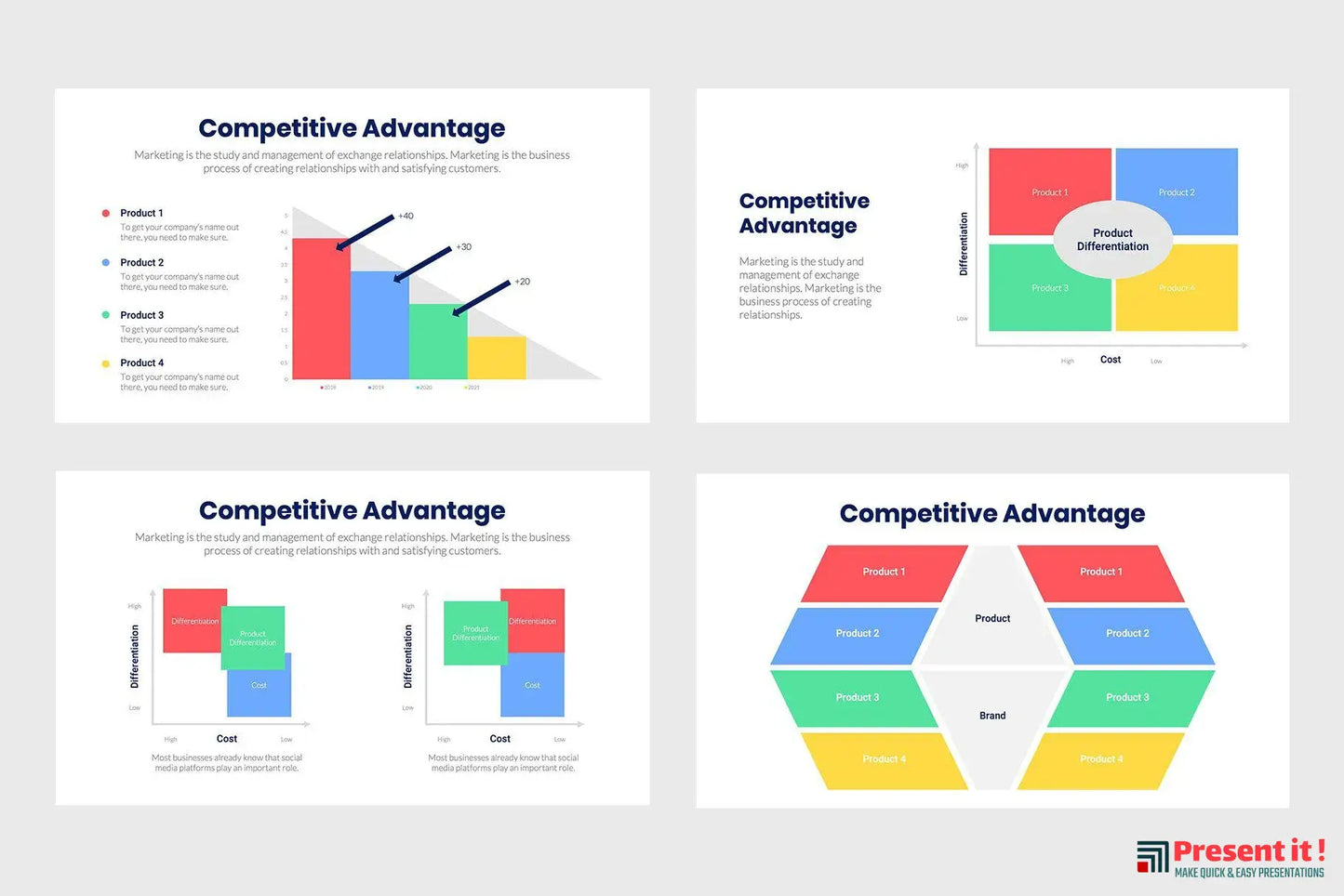 Competitive Advantage Infographics