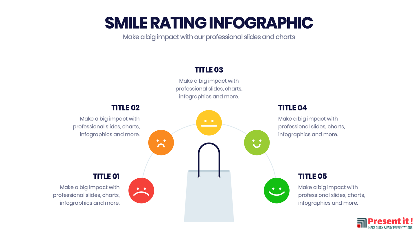 Smile Rating