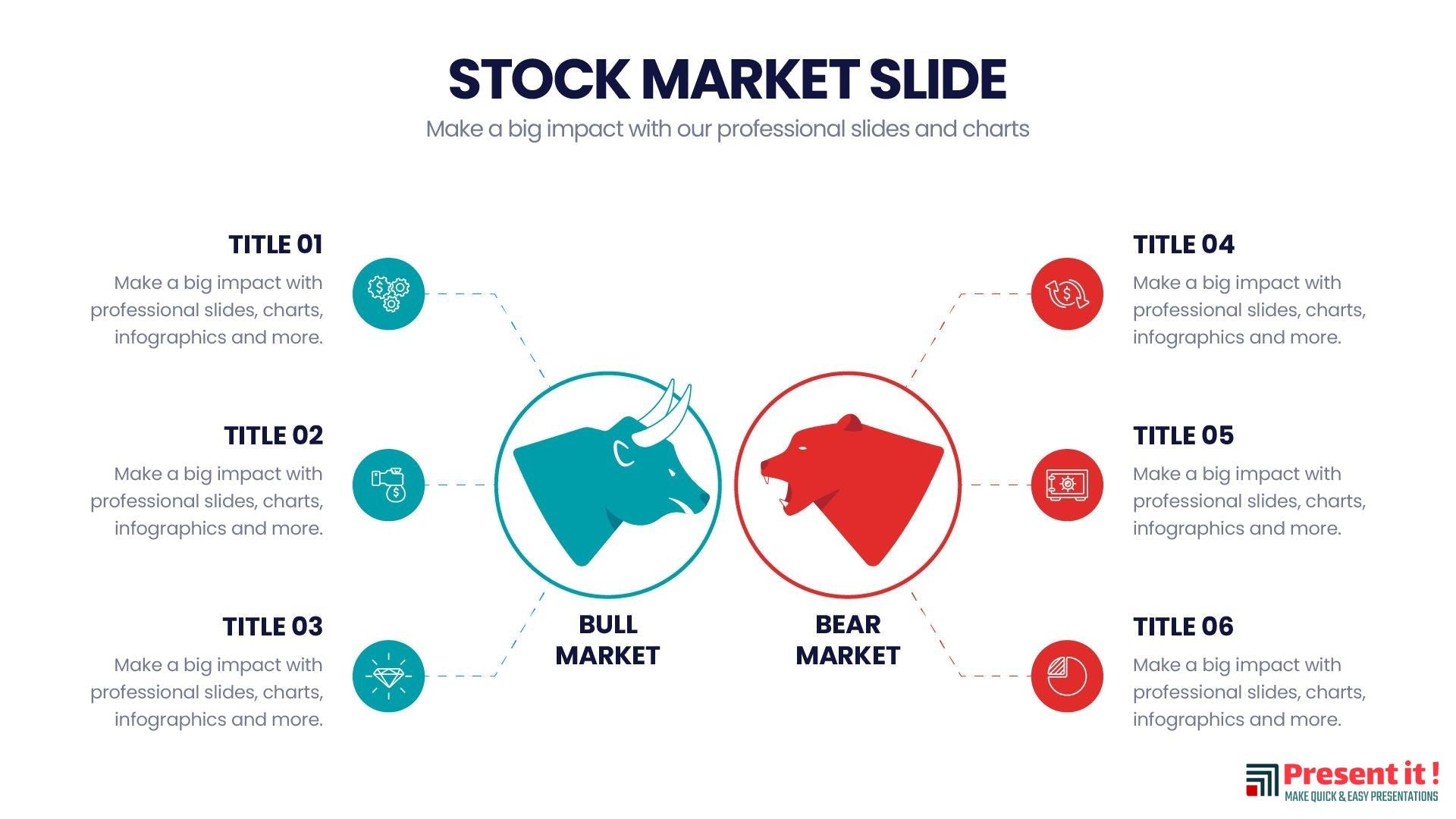 Stock Market