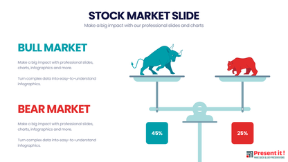 Stock Market