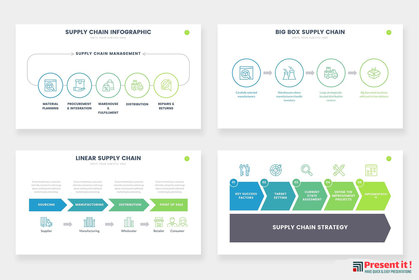 Supply Chain Infographics