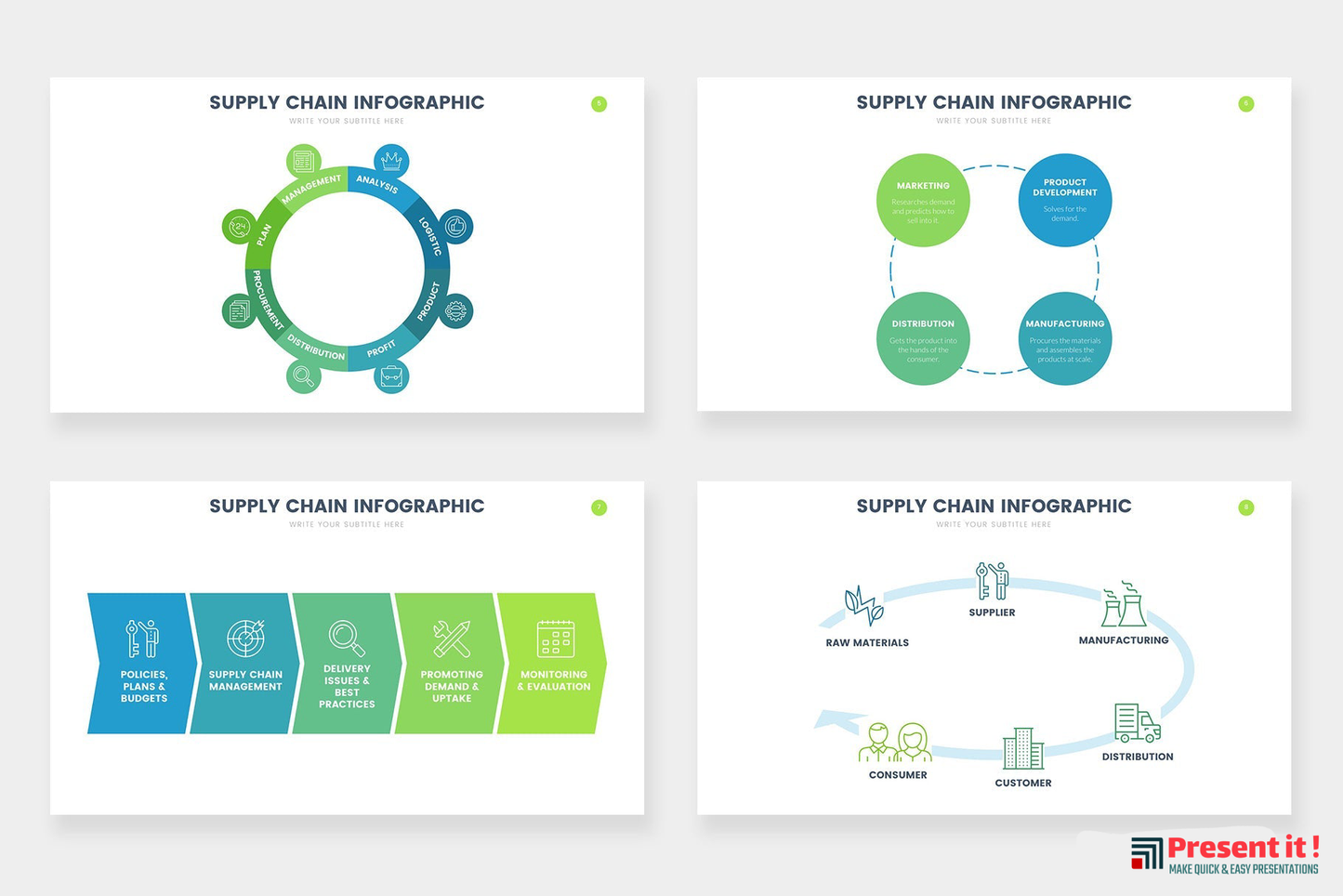 Supply Chain Infographics