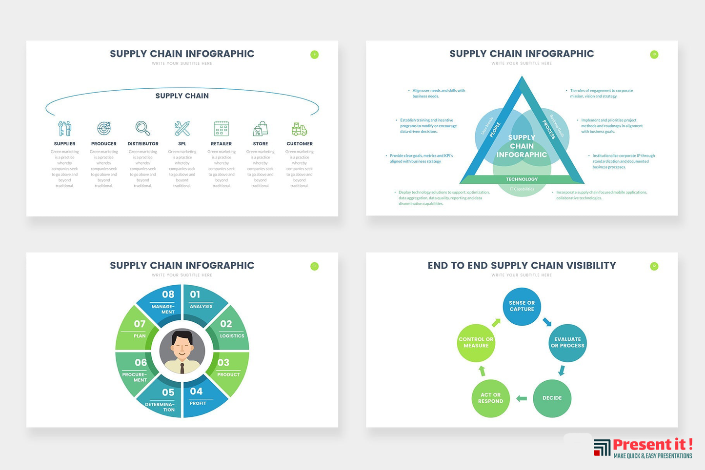 Supply Chain Infographics