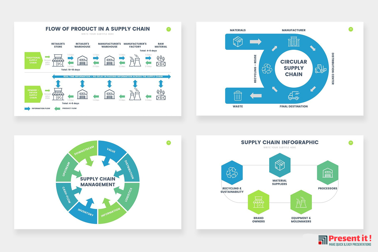 Supply Chain Infographics