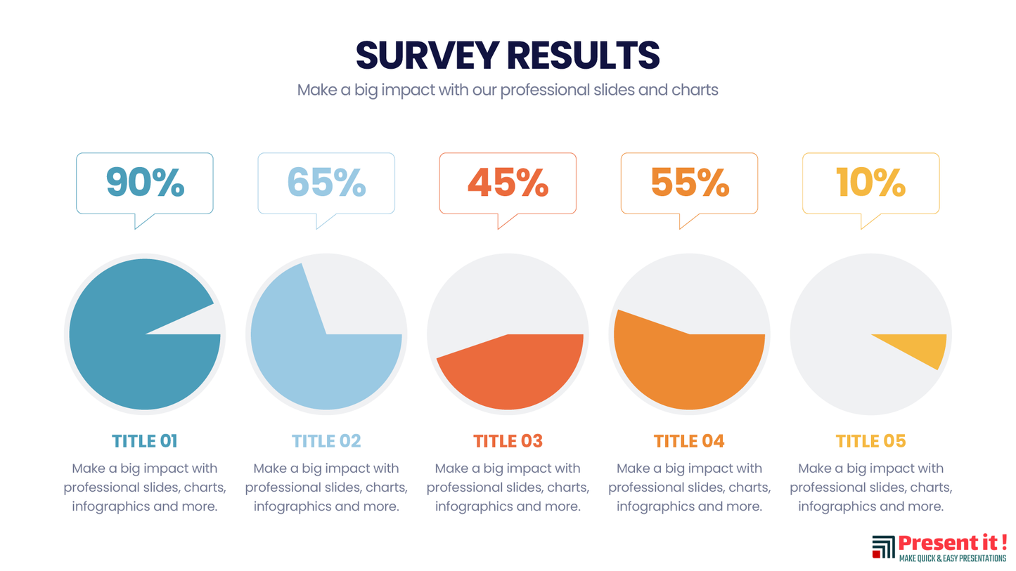 Survey Results