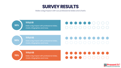 Survey Results