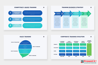 Training Infographics