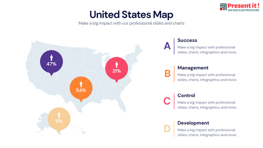 USA MAPs, America Map