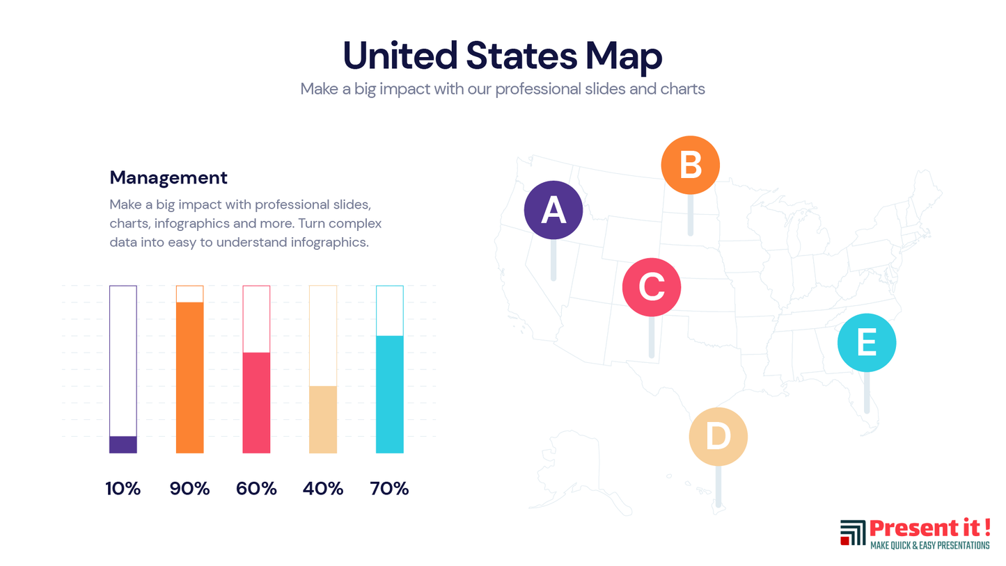 USA MAPs, America Map