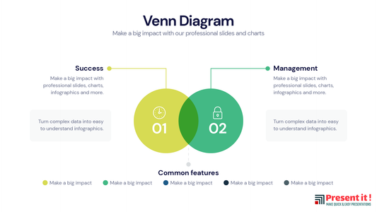 Venn Diagram