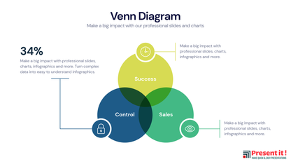 Venn Diagram