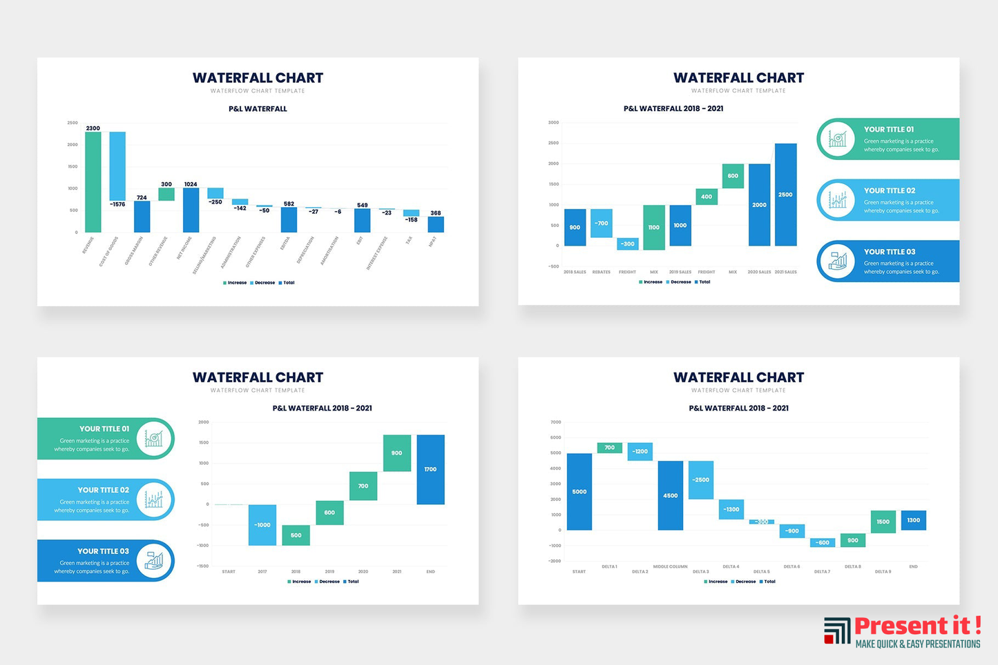 Waterfall Chart Infographics