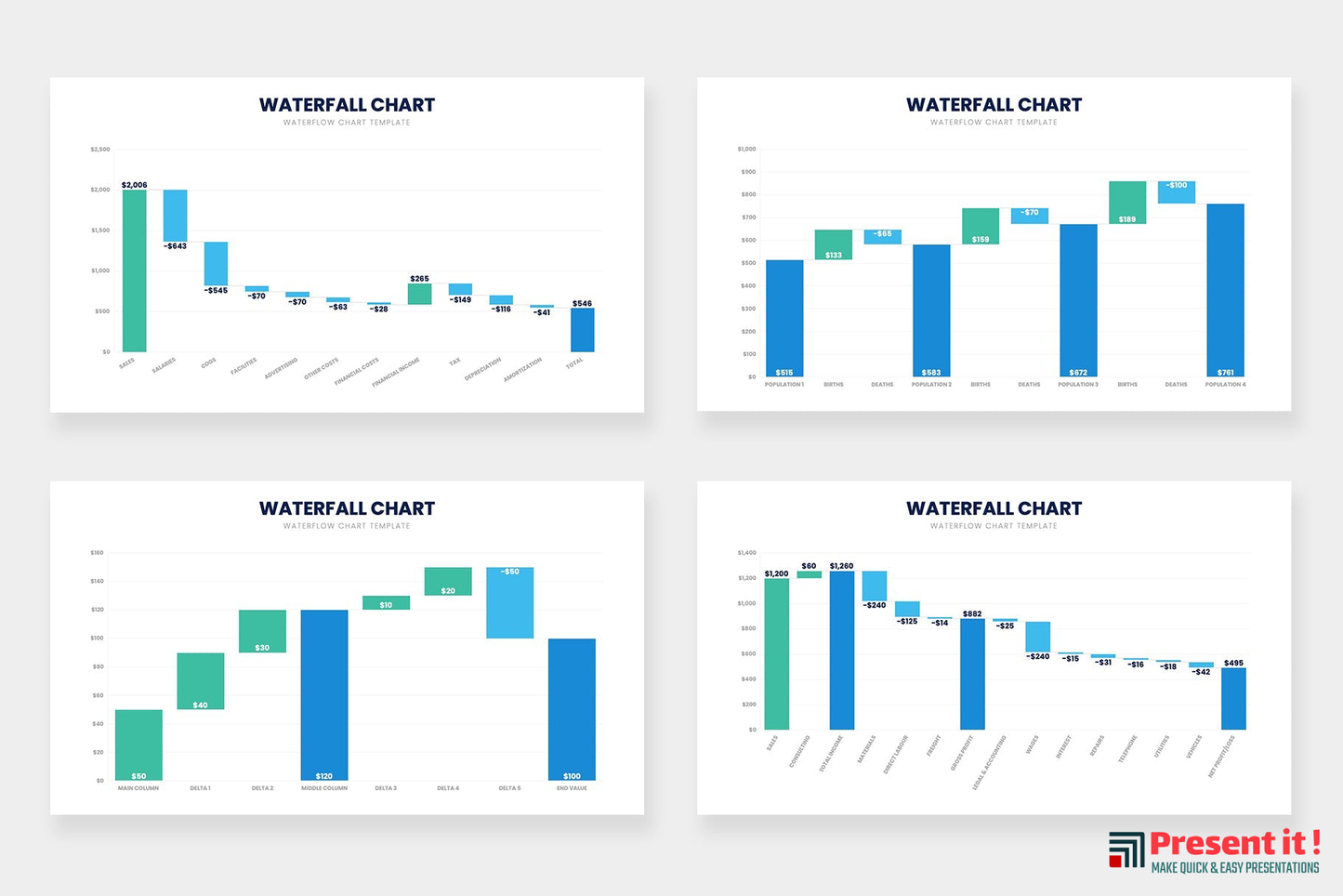 Waterfall Chart Infographics