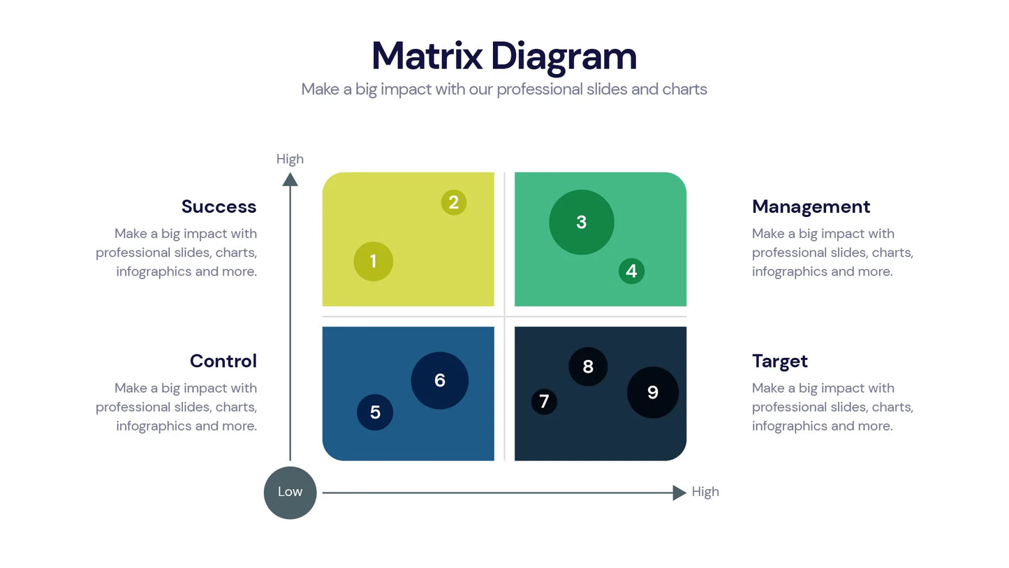 Matrix Diagram Infographic Templates PowerPoint slides