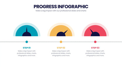 Progress Templates