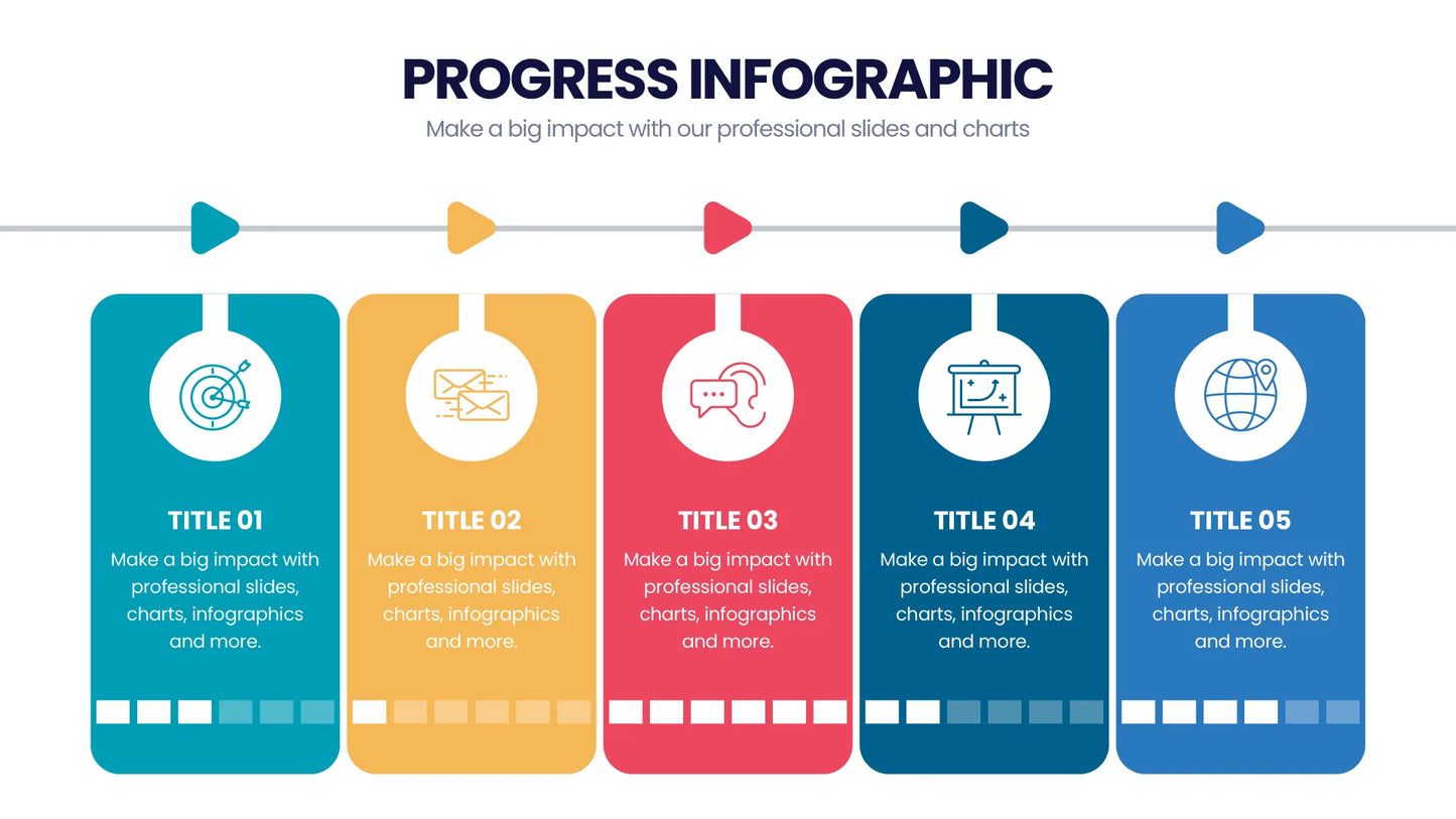 Progress Templates