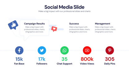 Social Media Infographic templates