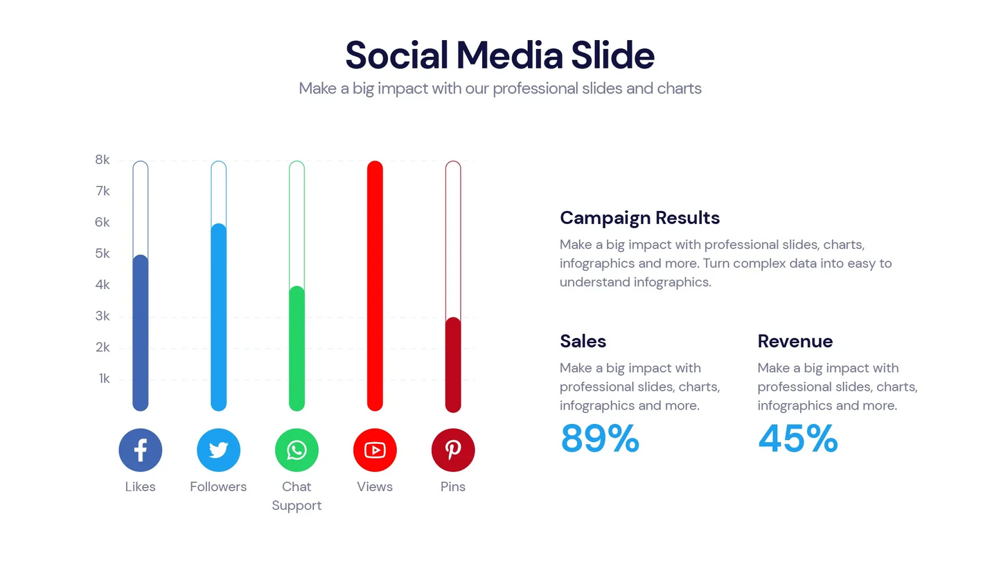 Social Media Infographic templates