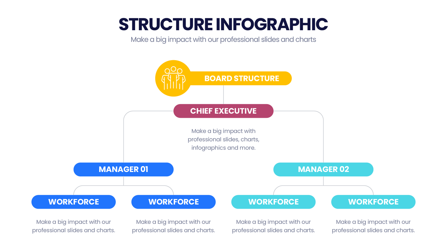 Structure Infographic templates