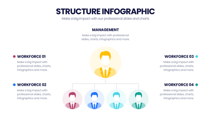 Structure Infographic templates