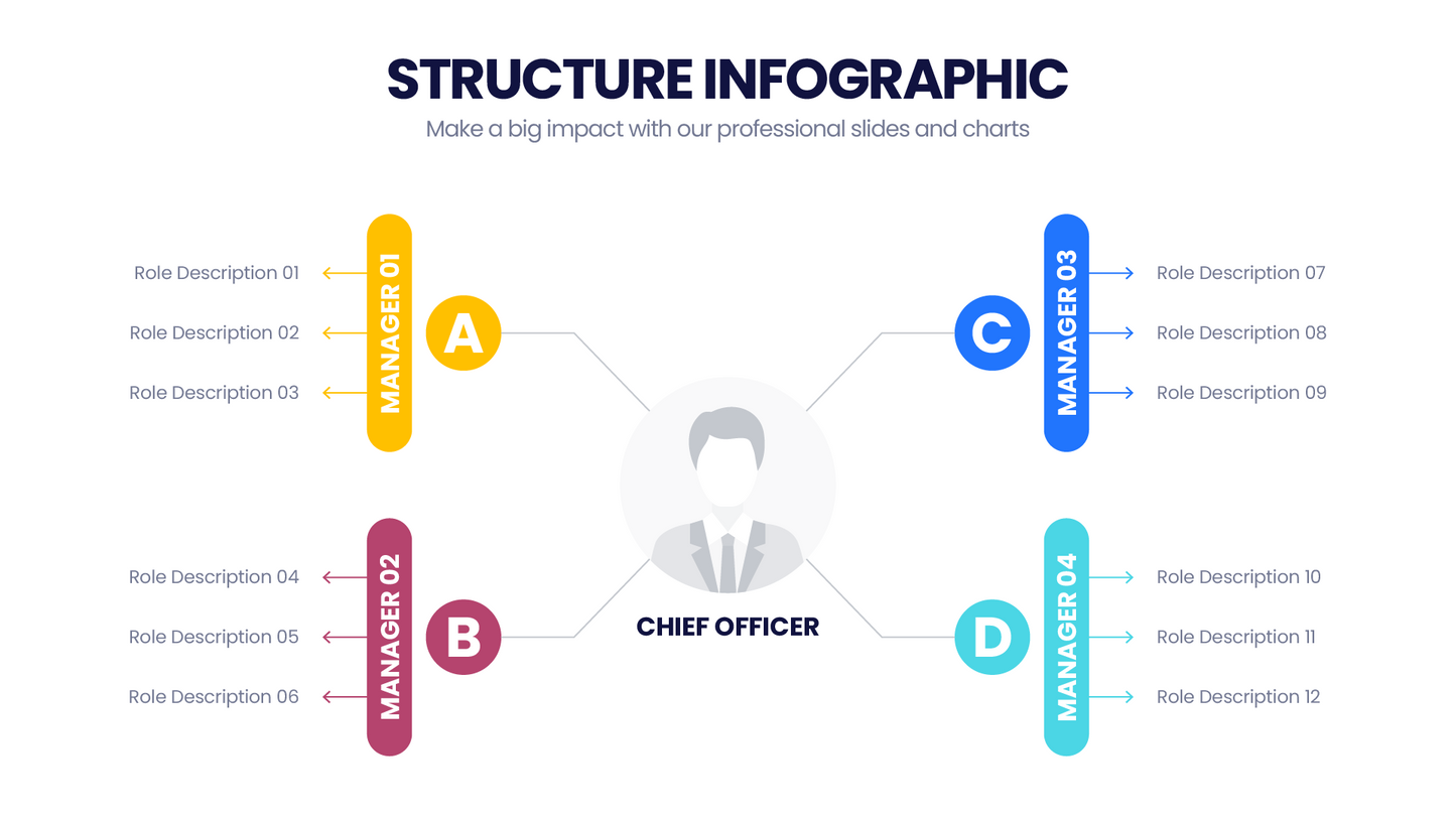 Structure Infographic templates