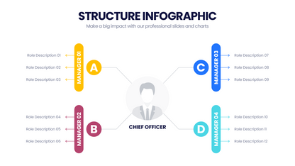 Structure Infographic templates